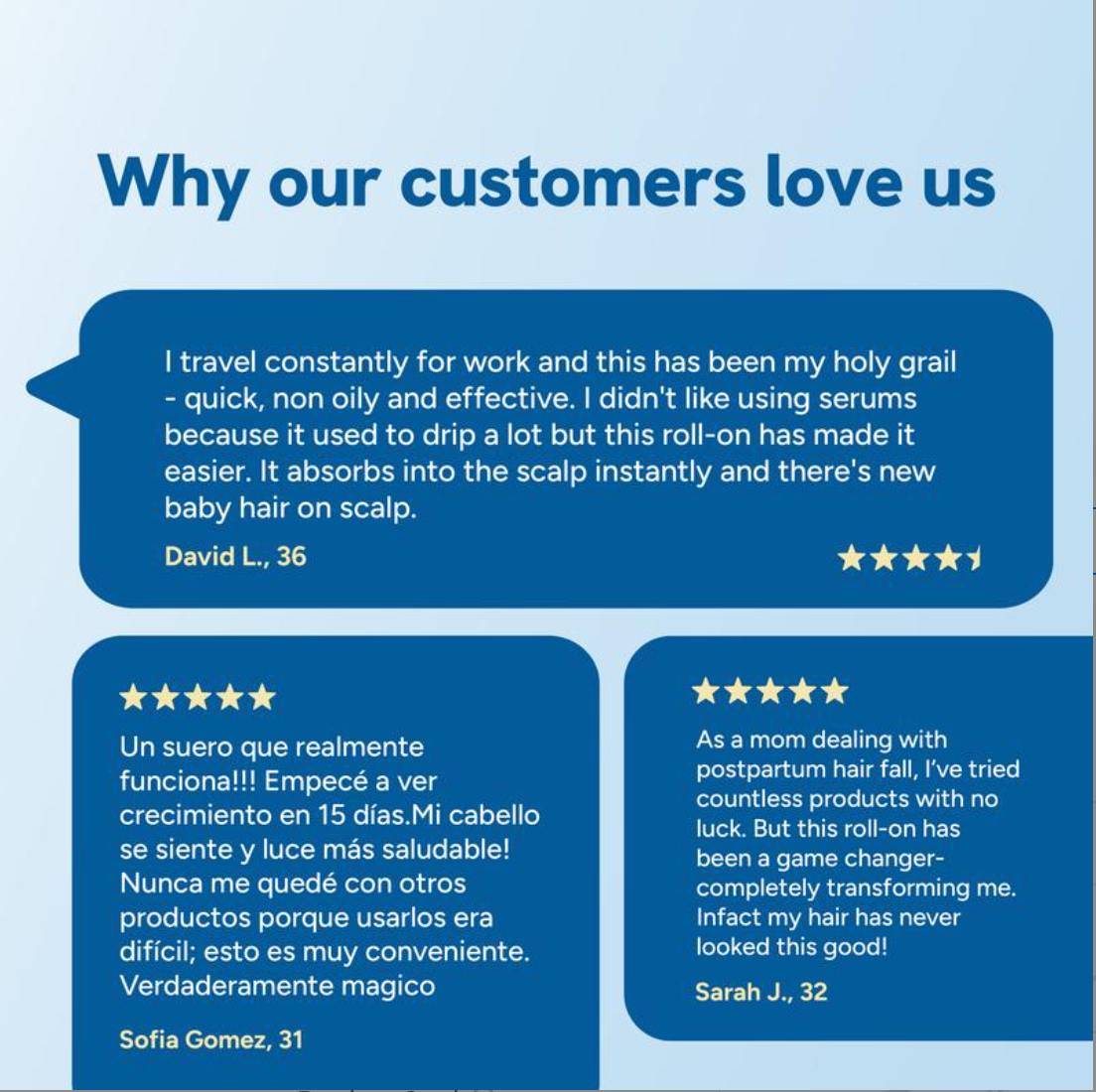 Bodywise™ Hair Growth Serum Roll on