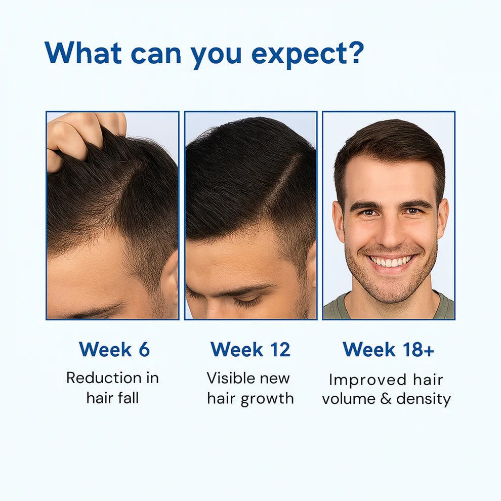 Bodywise™ Hair Growth Serum Roll on