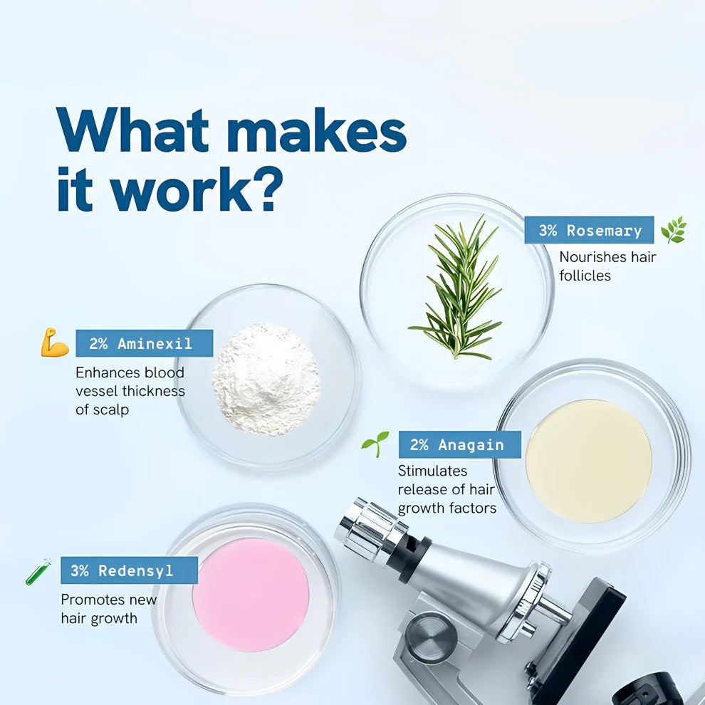 Bodywise™ Hair Growth Serum Roll on