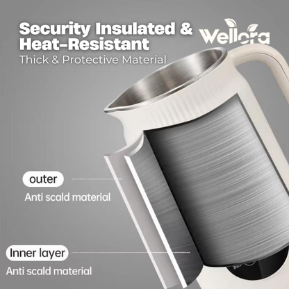 Wellora PureBlend™