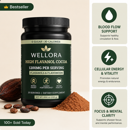 Wellora® High Flavanol Cocoa Powder