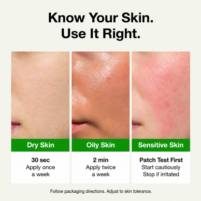 PoreFresh™ Green Tomato Clay Mask Cleanser