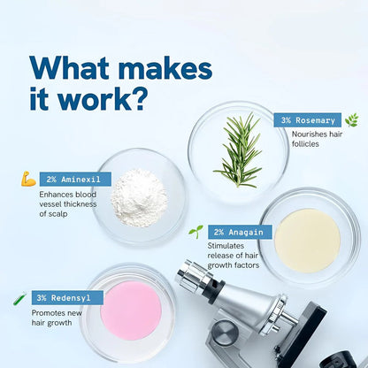 Bodywise™ Hair Growth Serum Roll on