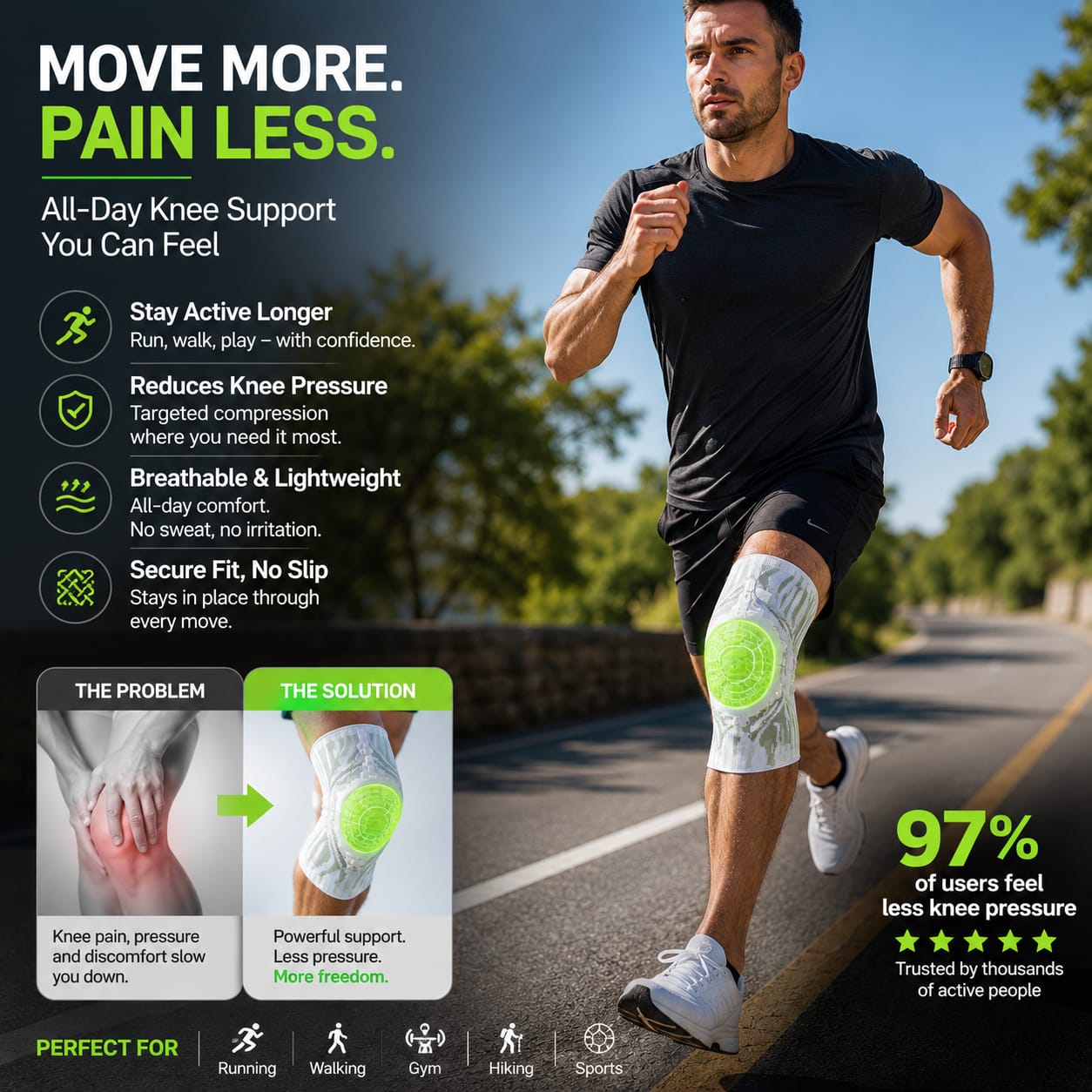 FlexCore™ Knee Support